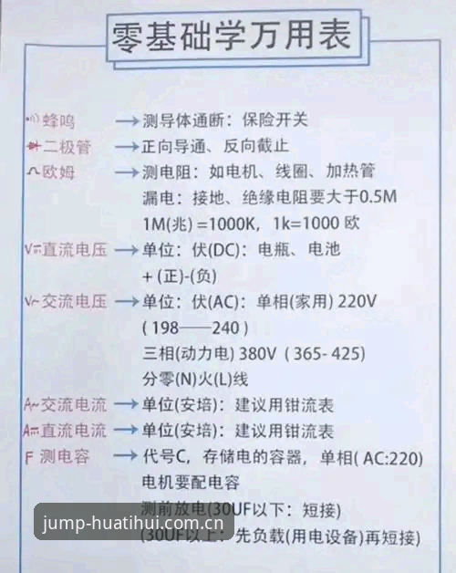 资深用户亲测：华体会体育怎么下载？从安装到常见问题全指南
