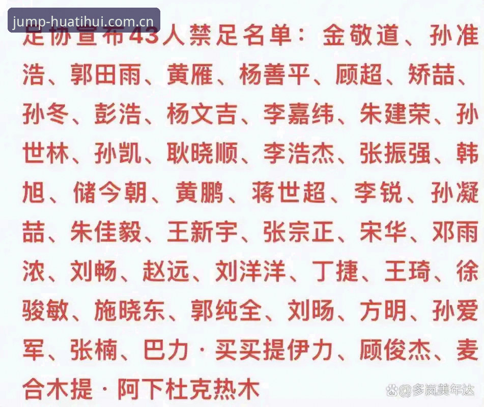 中国足协第三批禁足名单最新动态：17人终身禁赛，48人遭重罚